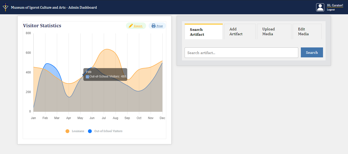 Admin Dashboard